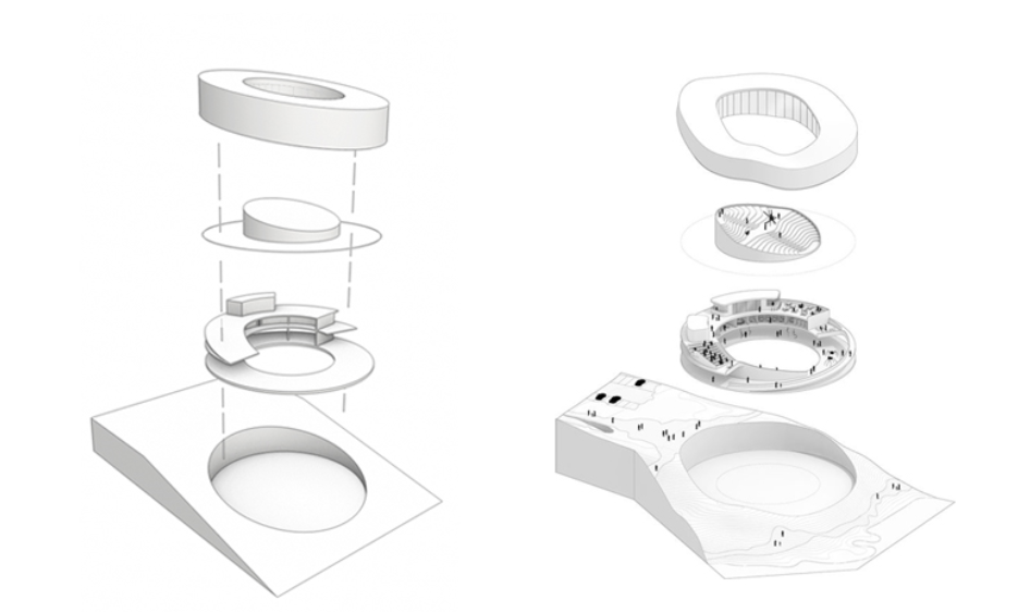 Comparison of BIG style diagram created in Modelo and BIG diagram